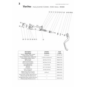 Kit Levier FORMULA FD40147-20 The One R1 2009/10 Lever Kit 2 Kit Levier FORMULA FD40147-20 The One R1 2009/10 Lever Kit – Image 2