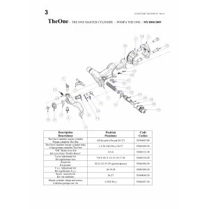 Kit Piston Levier FORMULA FD40106-20 Formula The One Mega 2008/09 2 Kit Piston Levier FORMULA FD40106-20 Formula The One Mega 2008/09 – Image 2