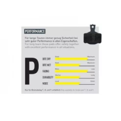 Plaquettes De Frein MAGURA 8.P Performance ( MT5/MT7) -PERIPHERIQUES Soldes Magasin plaquettes de frein magura 8p performance mt5mt7 2