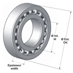 Roulement ENDURO Bearings 6900 LLB 10x22x6 ABEC 3 -PERIPHERIQUES Soldes Magasin roulement enduro bearings 6900 llb 10x22x6 abec 3 1 1